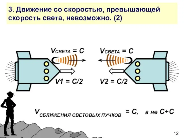 3. Движение со скоростью, превышающей скорость света, невозможно. (2) V1 = С/2