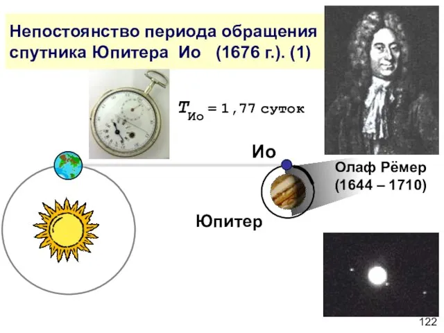 Непостоянство периода обращения спутника Юпитера Ио (1676 г.). (1) Олаф Рёмер (1644