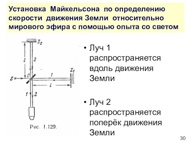 Установка Майкельсона по определению скорости движения Земли относительно мирового эфира с помощью