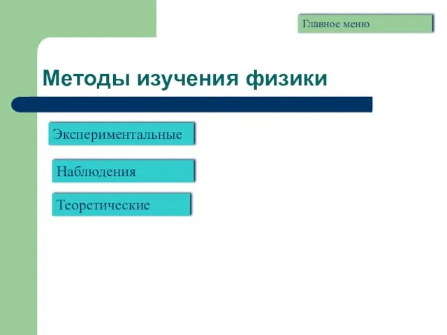 Методы изучения физики Главное меню Экспериментальные Наблюдения Теоретические