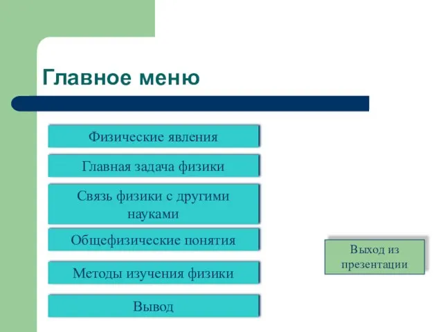 Главное меню Физические явления Главная задача физики Общефизические понятия Вывод Методы изучения