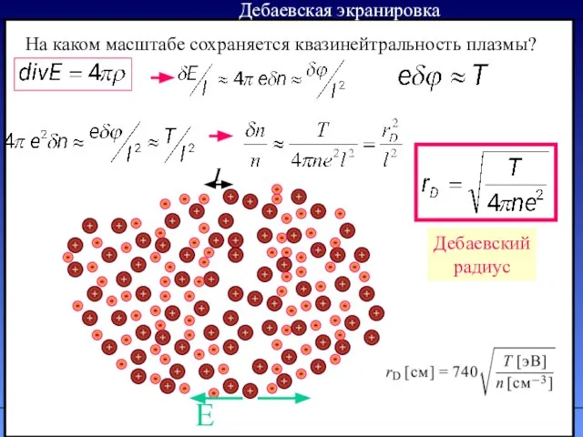 А.В.Бурдаков.Физика плазмы. Литература Дебаевская экранировка На каком масштабе сохраняется квазинейтральность плазмы? Е l Дебаевский радиус