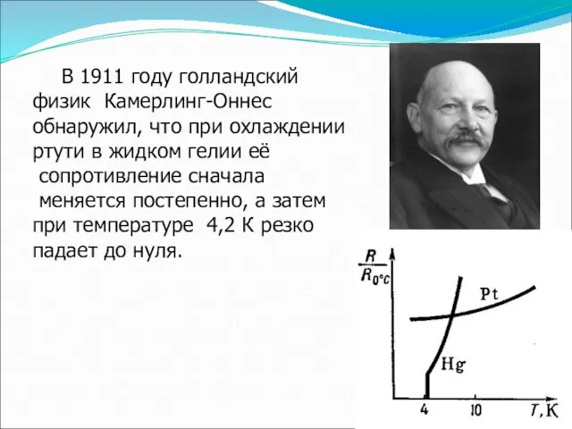 В 1911 году голландский физик Камерлинг-Оннес обнаружил, что при охлаждении ртути в