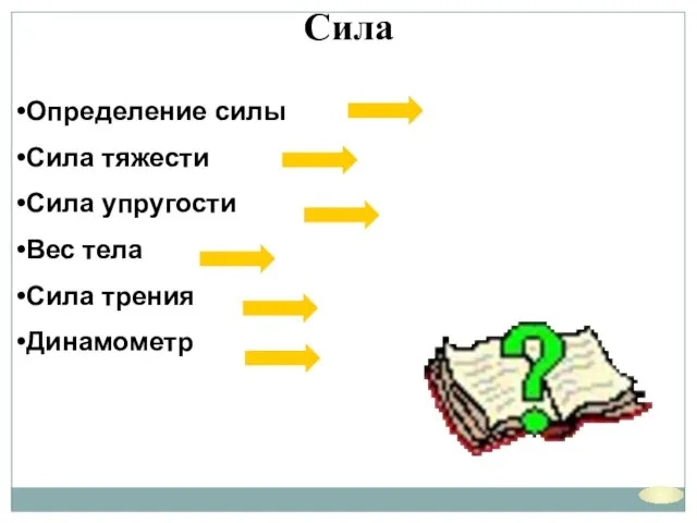 Сила Определение силы Сила тяжести Сила упругости Вес тела Сила трения Динамометр