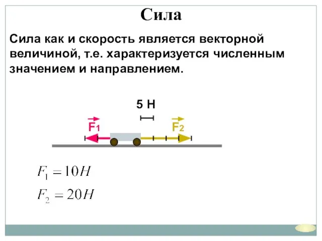 Сила Сила как и скорость является векторной величиной, т.е. характеризуется численным значением и направлением.