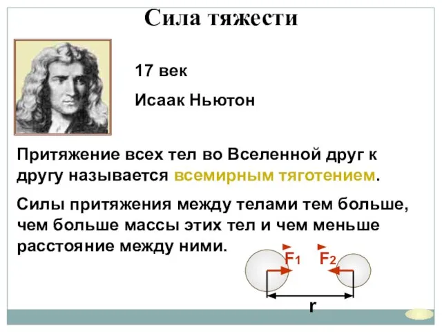 Сила тяжести Притяжение всех тел во Вселенной друг к другу называется всемирным