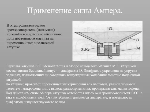 Применение силы Ампера. В электродинамическом громкоговорителе (динамике) используется действие магнитного поля постоянного