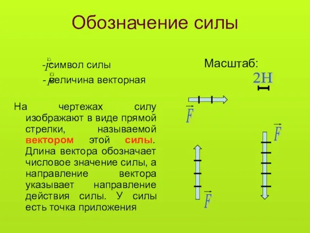 Обозначение силы - символ силы - величина векторная На чертежах силу изображают