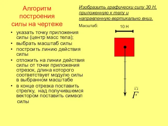 Алгоритм построения силы на чертеже указать точку приложения силы (центр масс тела);