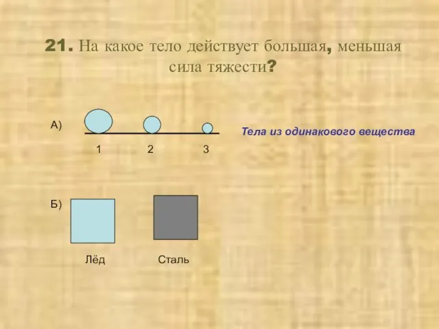 21. На какое тело действует большая, меньшая сила тяжести? А) 1 2