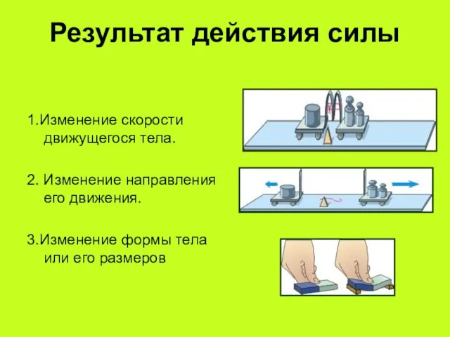 Результат действия силы 1.Изменение скорости движущегося тела. 2. Изменение направления его движения.