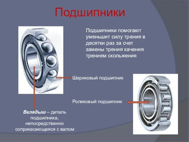 Подшипники Вкладыш – деталь подшипника, непосредственно соприкасающаяся с валом Подшипники помогают уменьшит