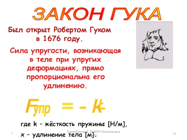 ЗАКОН ГУКА Был открыт Робертом Гуком в 1676 году. Сила упругости, возникающая