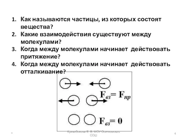 Как называются частицы, из которых состоят вещества? Какие взаимодействия существуют между молекулами?