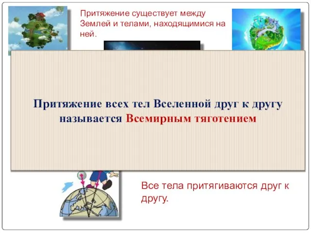 Между планетами: притягиваются между собой Земля и Луна. Земля и другие планеты