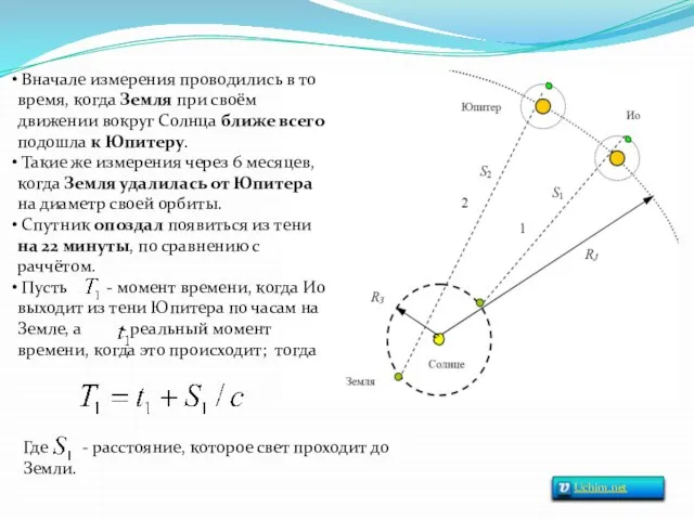 Вначале измерения проводились в то время, когда Земля при своём движении вокруг