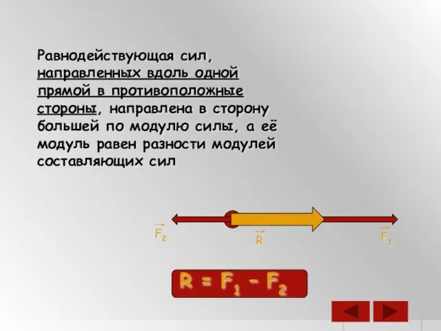 Равнодействующая сил, направленных вдоль одной прямой в противоположные стороны, направлена в сторону