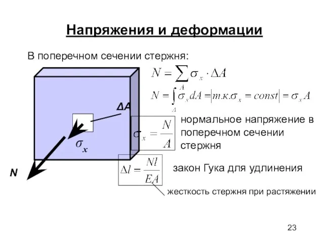 Напряжения и деформации В поперечном сечении стержня: