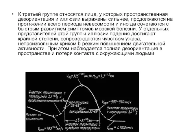 К третьей группе относятся лица, у которых пространственная дезориентация и иллюзии выражены