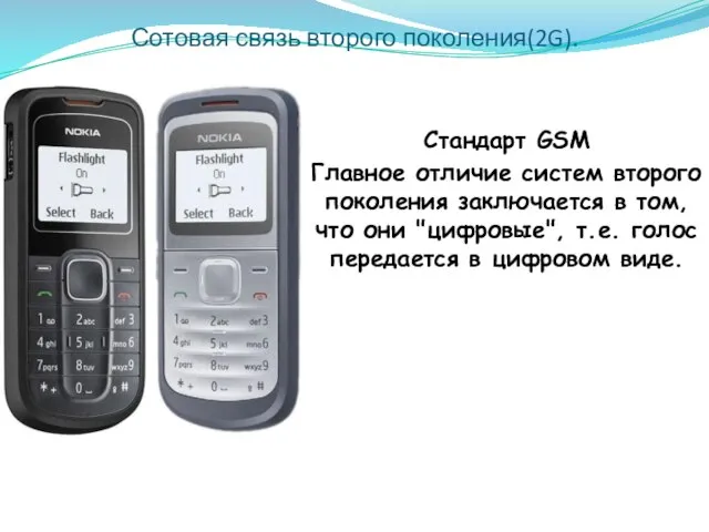 Сотовая связь второго поколения(2G). Стандарт GSM Главное отличие систем второго поколения заключается