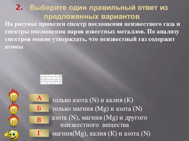 2. Выберите один правильный ответ из предложенных вариантов только азота (N) и