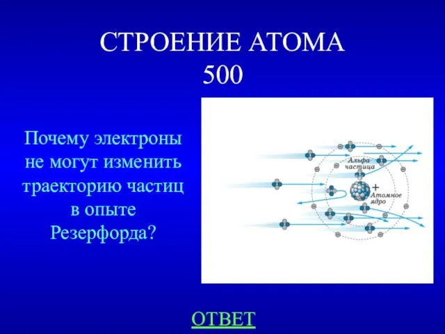 СТРОЕНИЕ АТОМА 500 ОТВЕТ Почему электроны не могут изменить траекторию частиц в опыте Резерфорда?