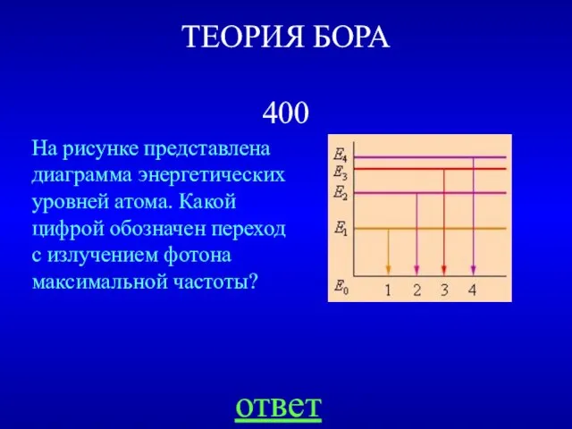 ТЕОРИЯ БОРА 400 ответ На рисунке представлена диаграмма энергетических уровней атома. Какой