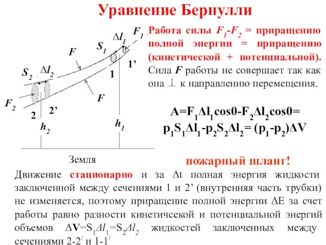 Уравнение Бернулли Работа силы F1-F2 = приращению полной энергии = приращению (кинетической