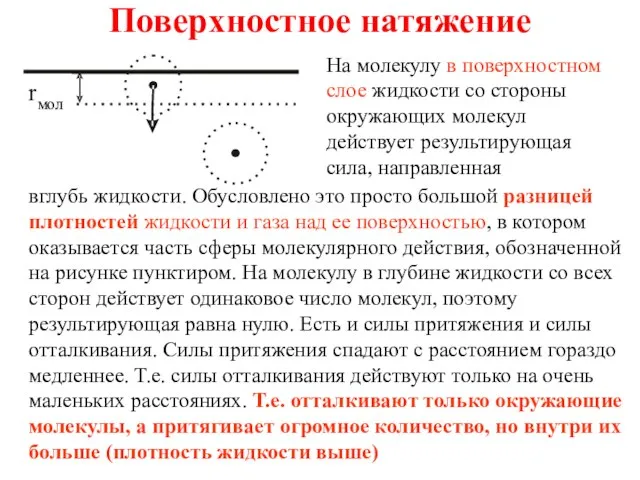 Поверхностное натяжение На молекулу в поверхностном слое жидкости со стороны окружающих молекул