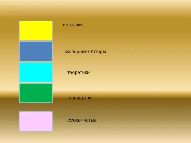 историки экспериментаторы теоретики спасатели смекалистые