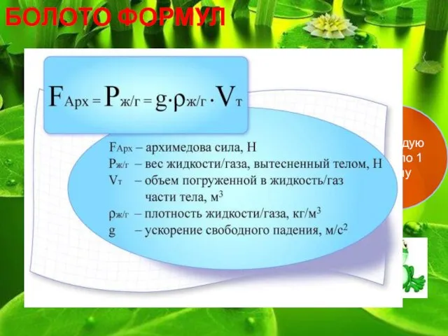 Болото формул Запишите формулу силы Архимеда 1 За каждую кочку по 1 баллу