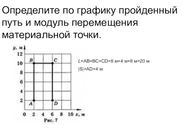 Определите по графику пройденный путь и модуль перемещения материальной точки. L=АВ+ВС+СD=8 м+4