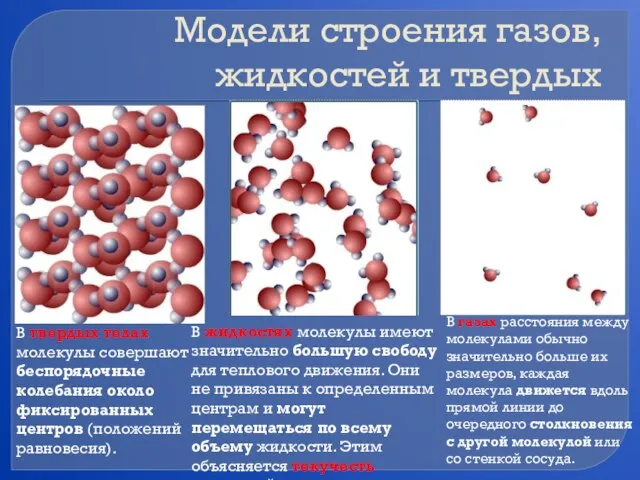 Модели строения газов, жидкостей и твердых В твердых телах молекулы совершают беспорядочные