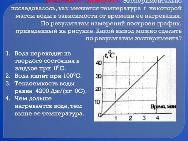 (ЕГЭ 2001 г., Демо) А13. Экспериментально исследовалось, как меняется температура t некоторой