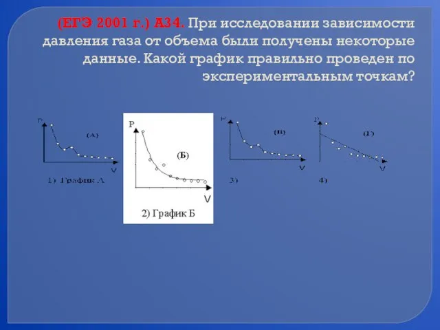 (ЕГЭ 2001 г.) А34. При исследовании зависимости давления газа от объема были
