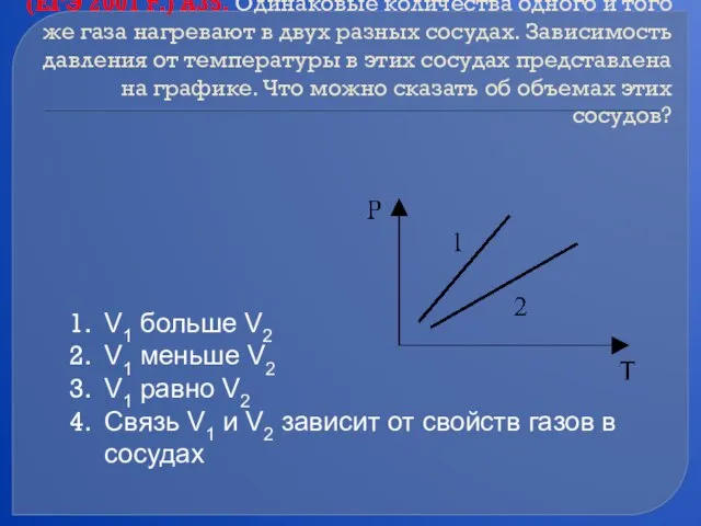 (ЕГЭ 2001 г.) А35. Одинаковые количества одного и того же газа нагревают