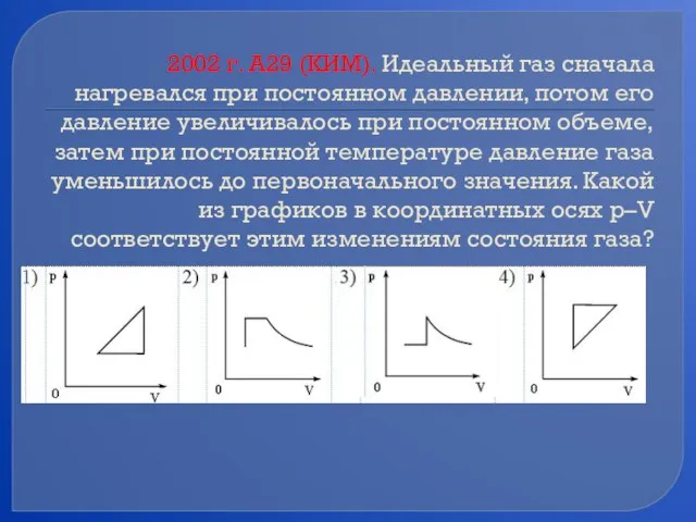 2002 г. А29 (КИМ). Идеальный газ сначала нагревался при постоянном давлении, потом