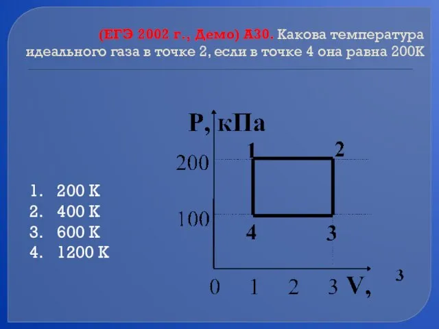 (ЕГЭ 2002 г., Демо) А30. Какова температура идеального газа в точке 2,