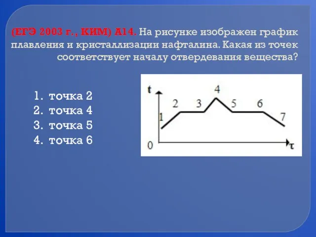 (ЕГЭ 2003 г., КИМ) А14. На рисунке изображен график плавления и кристаллизации