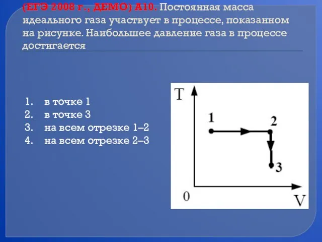 (ЕГЭ 2008 г., ДЕМО) А10. Постоянная масса идеального газа участвует в процессе,