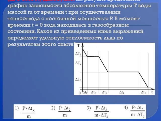 (ЕГЭ 2008 г., ДЕМО) А13. На рисунке представлен график зависимости абсолютной температуры