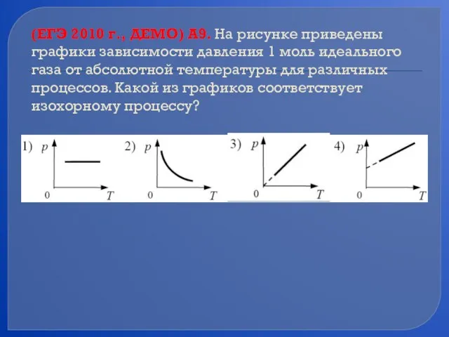 (ЕГЭ 2010 г., ДЕМО) А9. На рисунке приведены графики зависимости давления 1