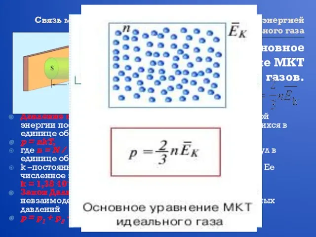 Связь между давлением и средней кинетической энергией теплового движения молекул идеального газа