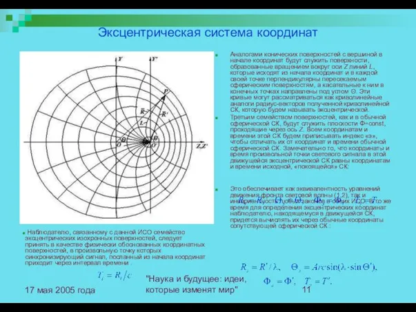 "Наука и будущее: идеи, которые изменят мир" 17 мая 2005 года Эксцентрическая