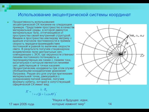 "Наука и будущее: идеи, которые изменят мир" 17 мая 2005 года Использование