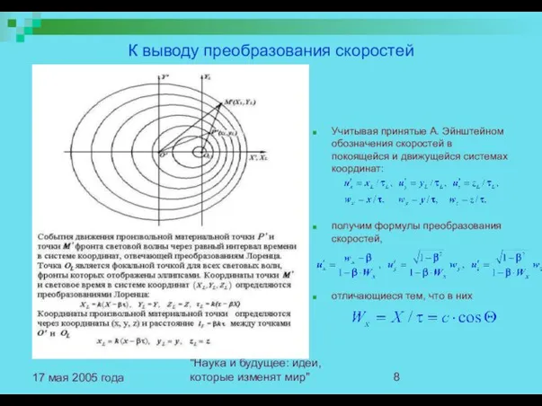 "Наука и будущее: идеи, которые изменят мир" 17 мая 2005 года К