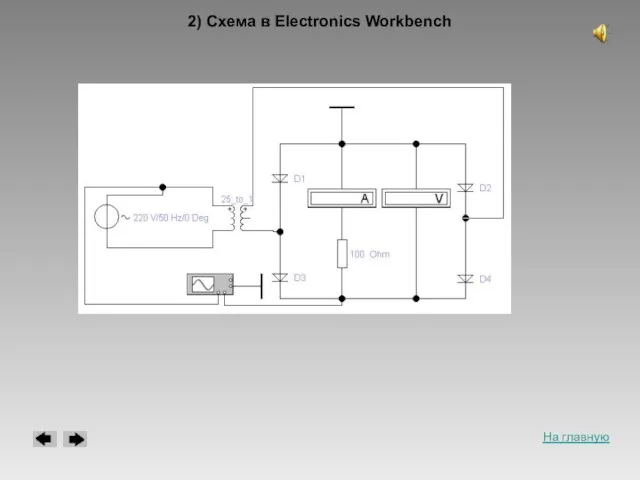 2) Схема в Electronics Workbench На главную