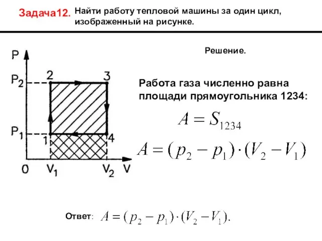 Задача12. Найти работу тепловой машины за один цикл, изображенный на рисунке. Решение.