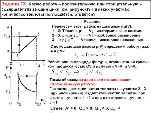 Задача 13. Какую работу – положительную или отрицательную – совершает газ за