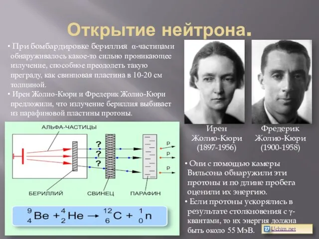 Открытие нейтрона. Ирен Жолио-Кюри (1897-1956) Фредерик Жолио-Кюри (1900-1958) При бомбардировке бериллия α-частицами